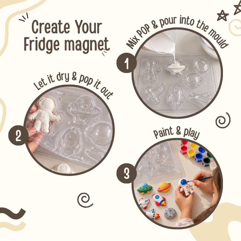 Mould and Paint DIY Kit ( Aerospace )