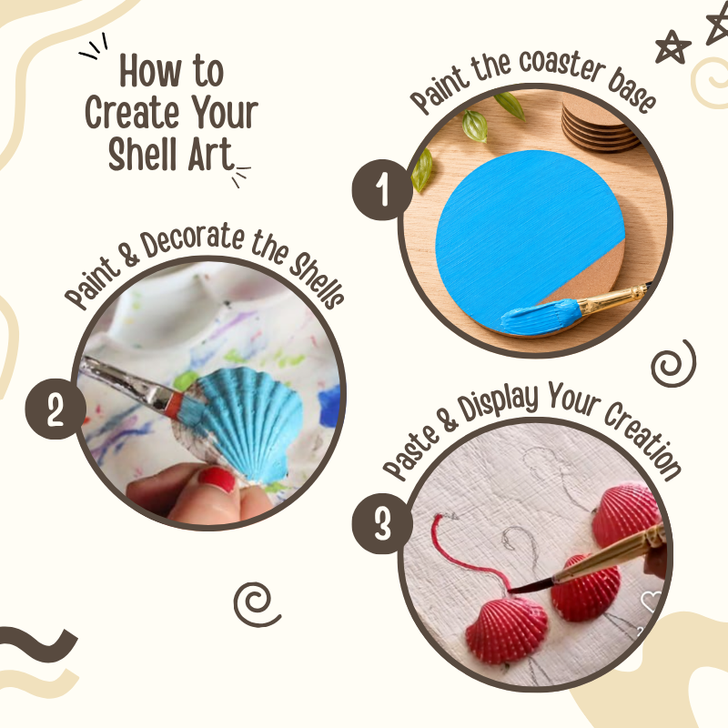 Shell Art Kit